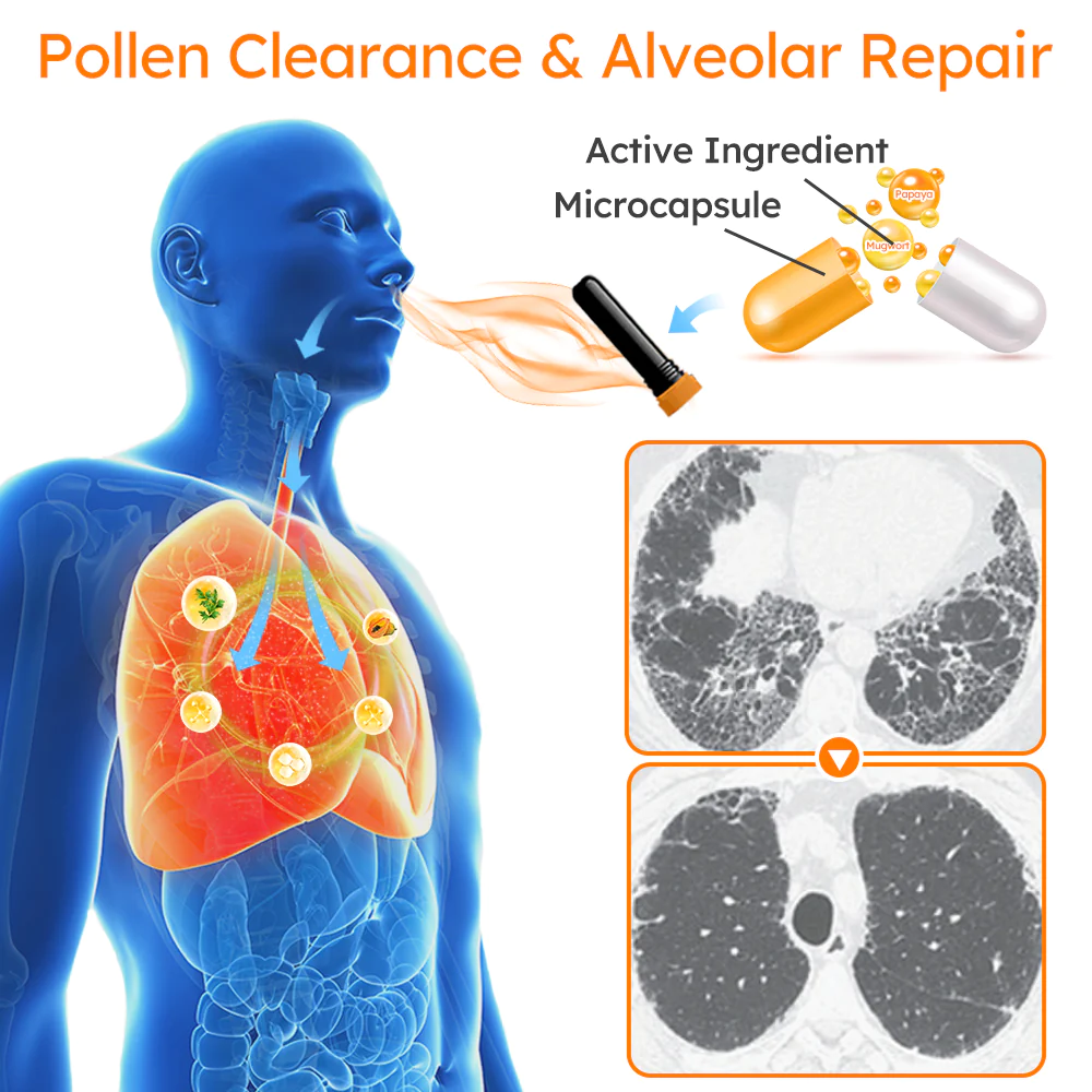 GFOUK™ PollenGuard Microcapsule Aspirator - Image 3