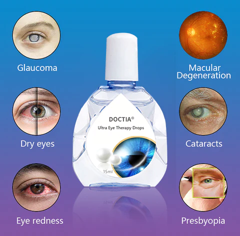 DOCTIA® Presbyopia Recovery Treatment Drops - Image 2