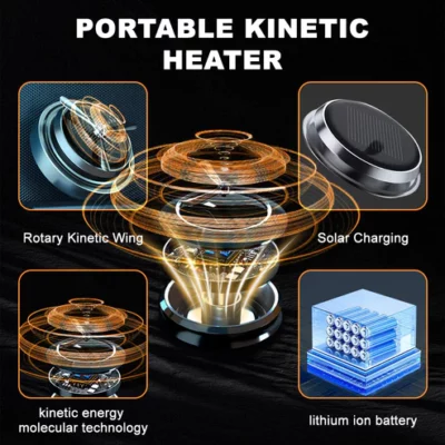 Kinetic Heater - Portable Kinetic Molecular Heater, Mini Portable Kinetic  Heater, Kinetic Molecular Heater, Solar Powered Heater, Kinetic Heater For