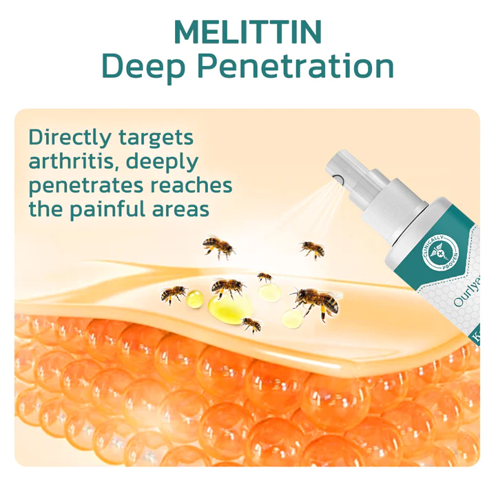 Ourlyard™ KneesHeal Melittin Leg Alignment Spray - Image 4