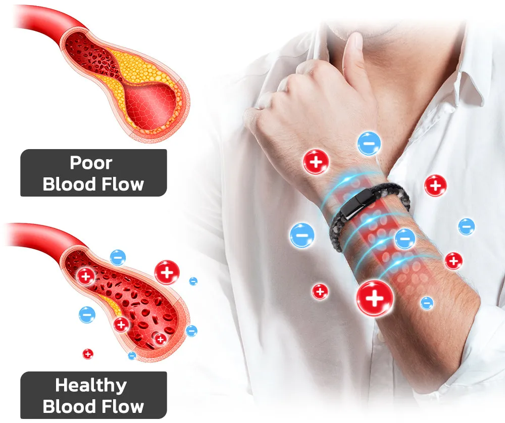 GFOUK™ Men's Magnetic Fields Slimming Bracelet - Image 5