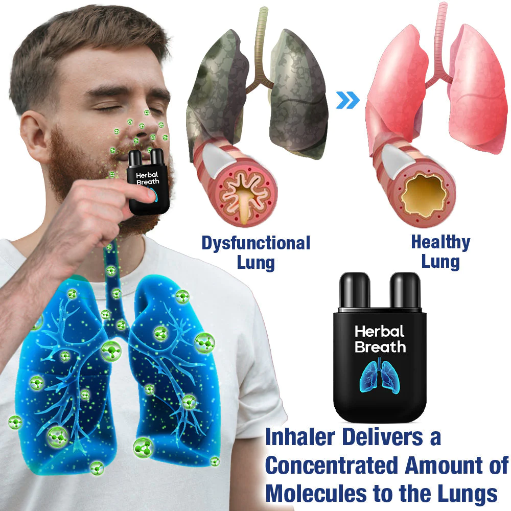 GFOUK™ HerbalBreathe Respiratory Cleansing Aerosolizer - Image 2