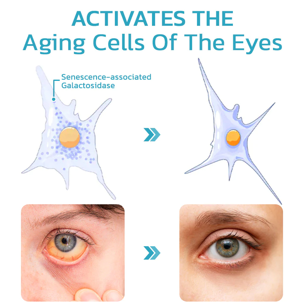 Ourlyard™ FocusHeal Vision Lubricant Tears Eye Drops - Image 8