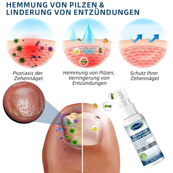Ourlyard™ Psoriasis Treatment Spray - Image 8