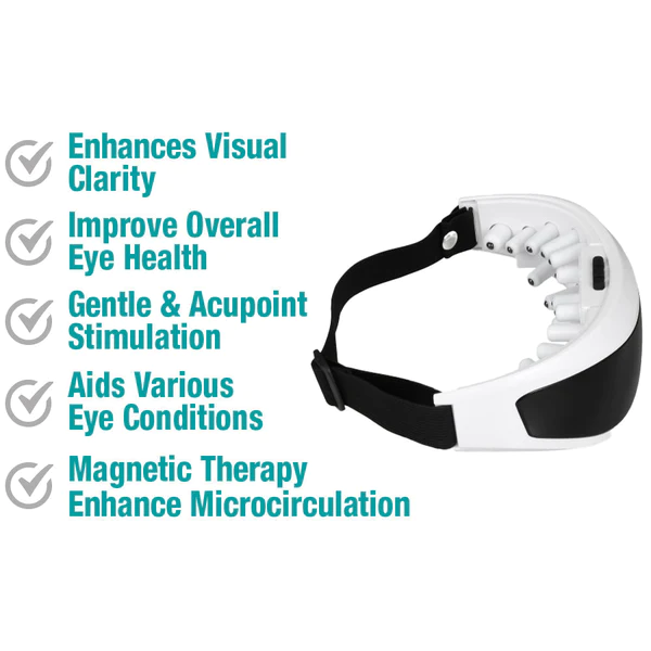 GFOUK™ OphthalPro Vision Enhancement Device - Image 7