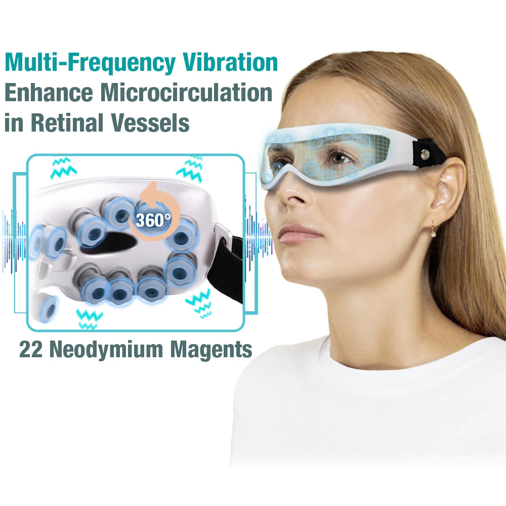 GFOUK™ OphthalPro Vision Enhancement Device - Image 2