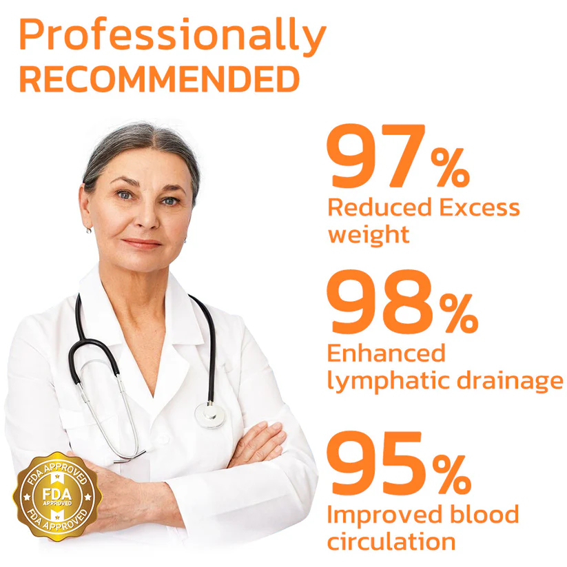 Dobshow™ LymFatTake Orange Blossom Slender Patch - Image 3