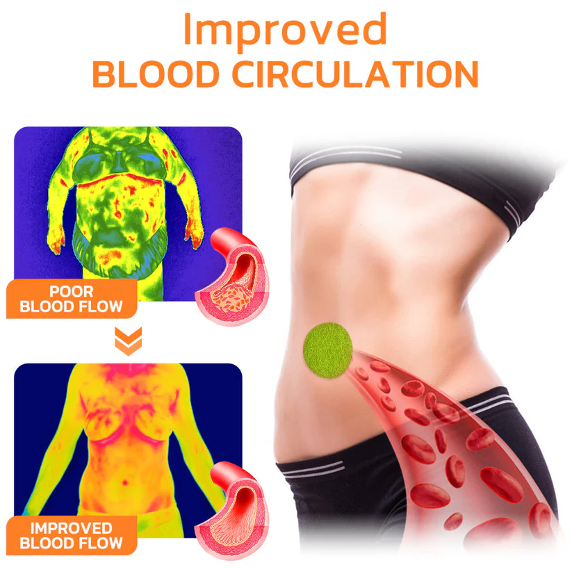 Dobshow™ LymFatTake Orange Blossom Slender Patch - Image 5