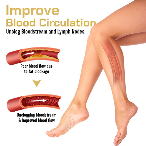 Cvreoz™ Bee Venom Foot Sole Acupoint Drainage Health Patch - Image 4