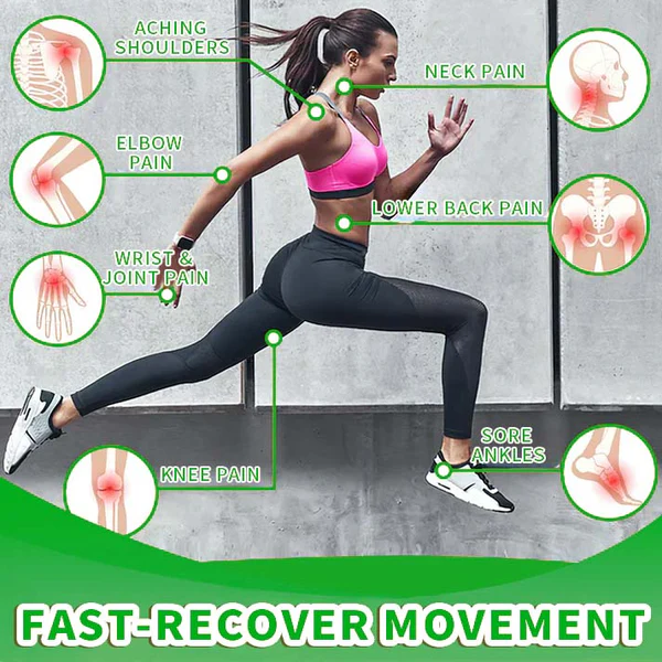 Lotmay™ Cannabidiol Professional Joint Gel - Image 5