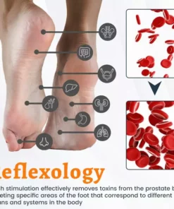 Cvreoz™ лепенка за детоксикация на простатата от тиквени семки