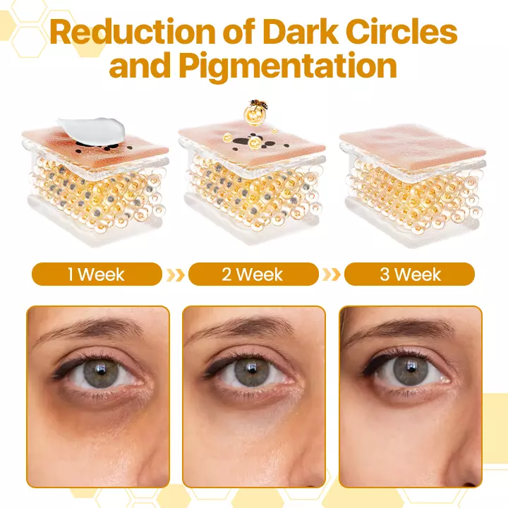 LOVILDS™ LuminEyez Bee Venom Eye Serum