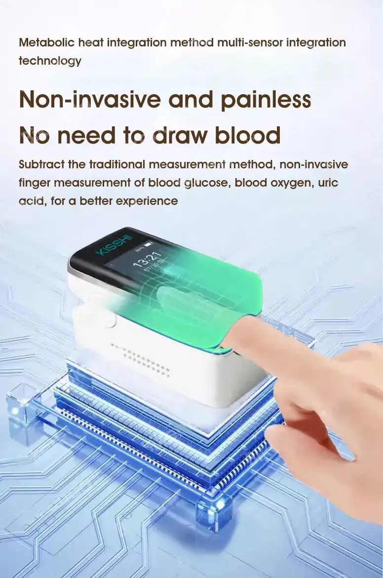 Неинвазивен глюкомер KISSHI™