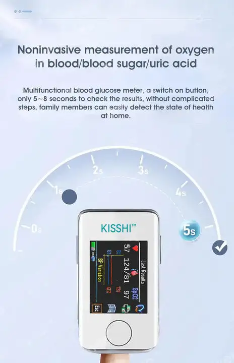 Неинвазивен глюкомер KISSHI™