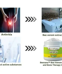 BeeTherapy™ Bee Venom Pain Relief Cream