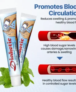 Biancat™ VitaGluco Diabetes Treatment Cream