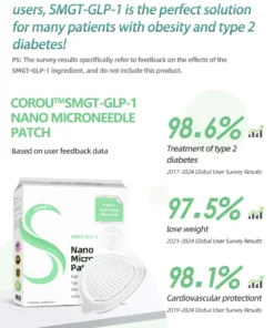COROU™ SMGT-GLP-1 Microneedle Patch
