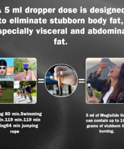 Croaie™ GLP-1 Liquid Drops