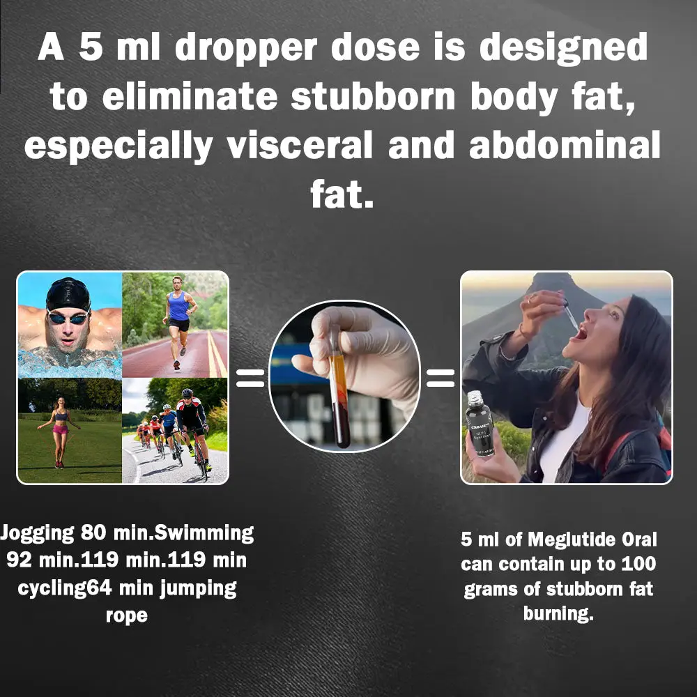 Croaie™ GLP-1 Liquid Drops