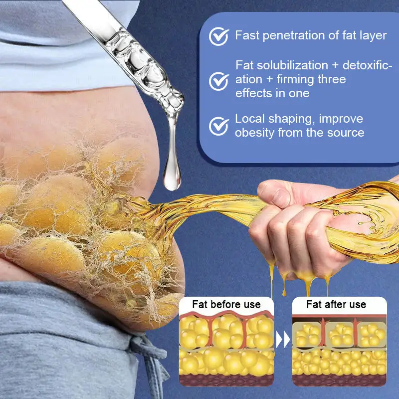 Croaie™ GLP-1 Liquid Drops