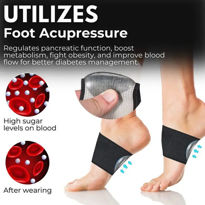 Cvreoz™ Sugar Regulating Acupressure Foot Pads