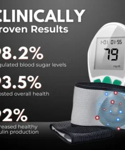 Cvreoz™ Sugar Regulating Acupressure Foot Pads