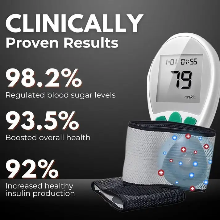 Cvreoz™ Sugar Regulating Acupressure Foot Pads