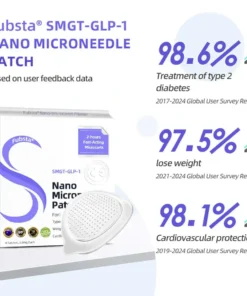 Fubsta™ SMGT-GLP-1 Nano Microneedle Patch