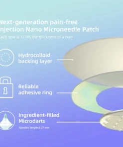 Fubsta™ SMGT-GLP-1 Nano Microneedle Patch