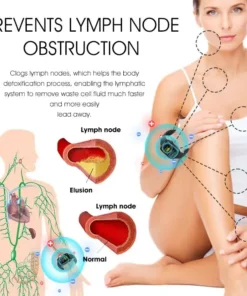Futusly™ RF часовник за разтваряне на мазнини и йонизиран баланс на кръвната захар