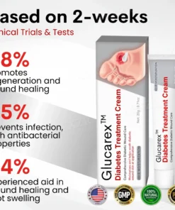 Glucarex™ Diabetes Treatment Cream