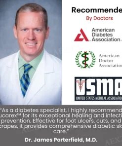 Glucarex™ Diabetes Treatment Cream