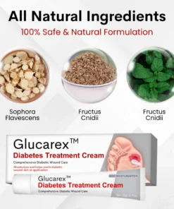 Glucarex™ Diabetes Treatment Cream