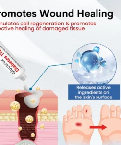 Glucarex™ Diabetes Treatment Cream