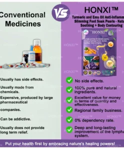 HONXI™ Куркума и масло от ему Противовъзпалителни перли за отслабване на краката