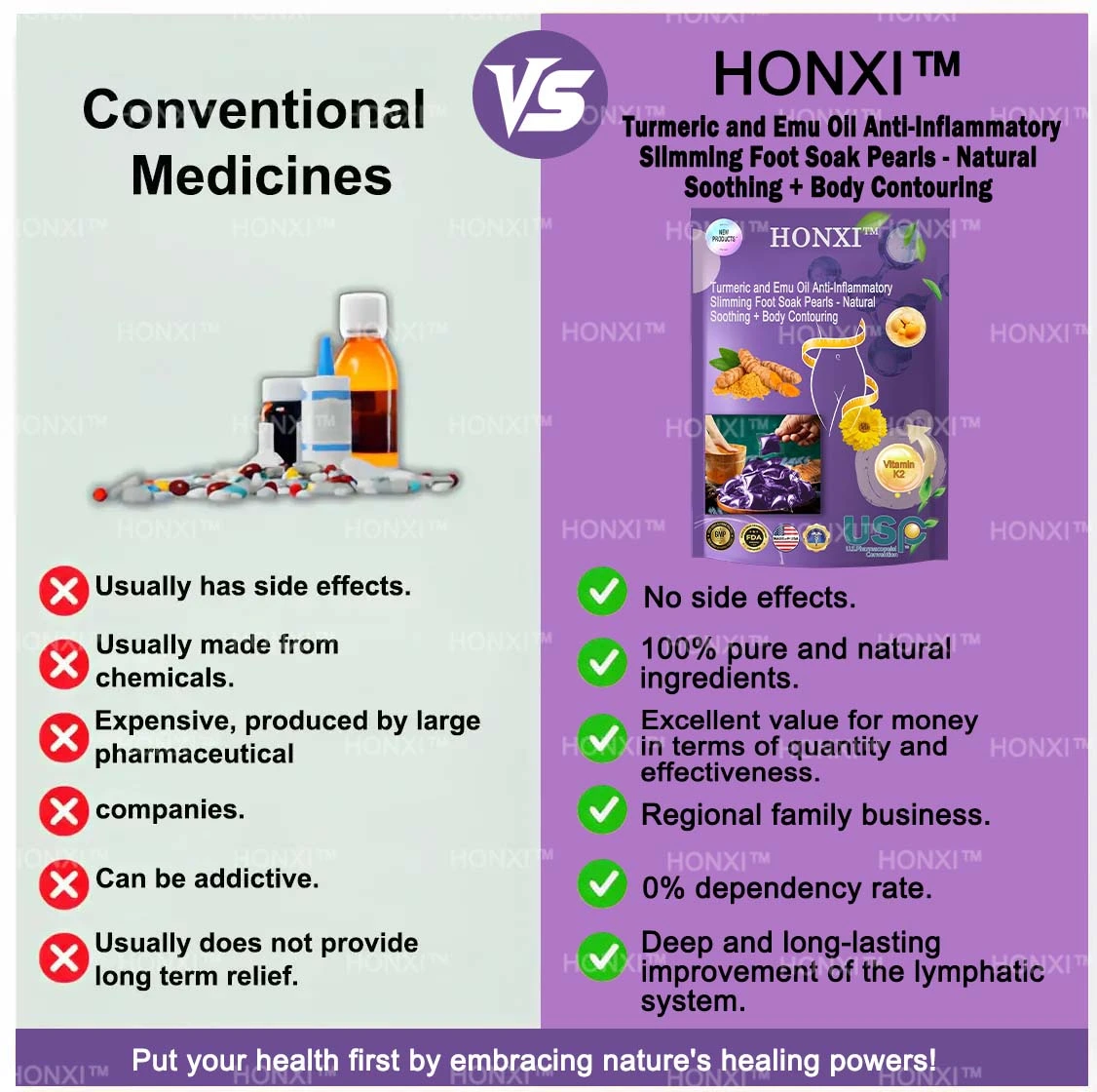 HONXI™ Куркума и масло от ему Противовъзпалителни перли за отслабване на краката
