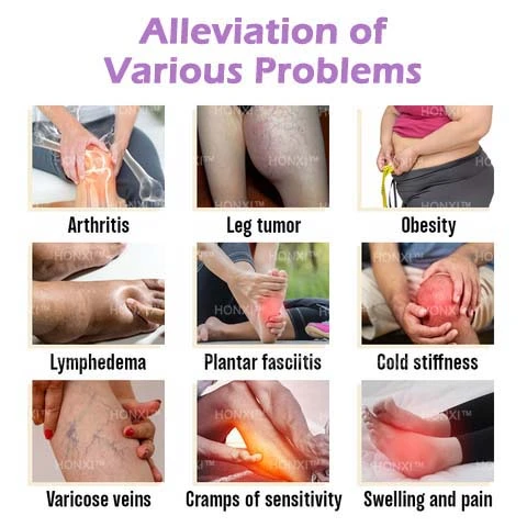 HONXI™ Куркума и масло от ему Противовъзпалителни перли за отслабване на краката