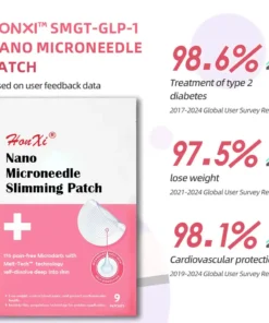 HonXi® Nano Microneedle Slimming Patch