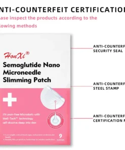 HonXi® Semaglutide Nano Microneedle Slimming Patch