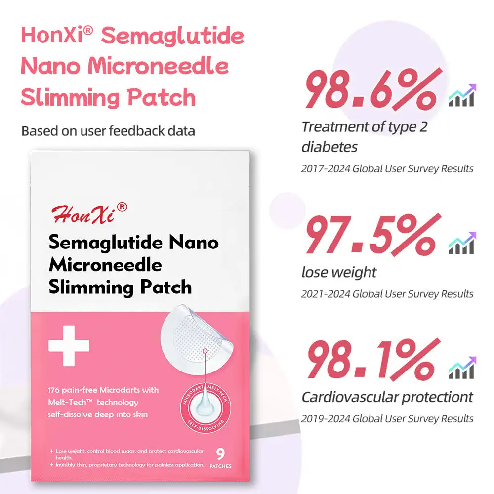 HonXi® Semaglutide Nano Microneedle Slimming Patch