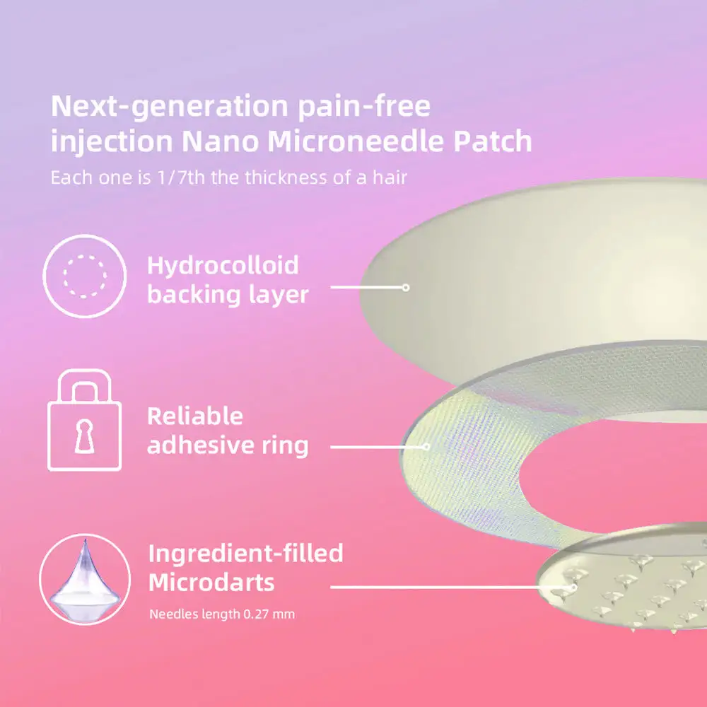HonXi® Semaglutide Nano Microneedle Slimming Patch