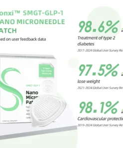 Honxi™ 💪SMGT-GLP-1 Nano Microneedle Patch
