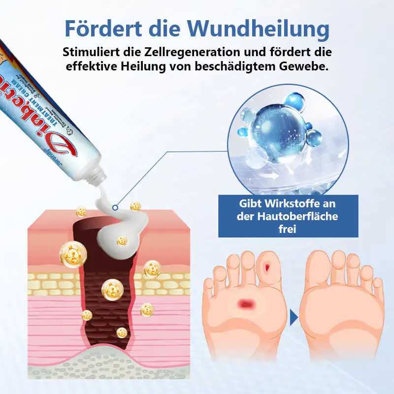 JORONDY® VitaGluco Diabetes Treatment Cream