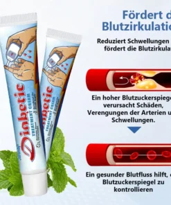 JORONDY® VitaGluco Diabetes Treatment Cream