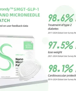 Jorondy™ SMGT-GLP-1 Nano Microneedle Patch