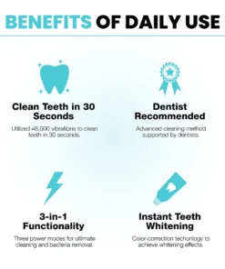 Remifa™ SpeedySmile EZBrush 360 U-Shape Toothbrush