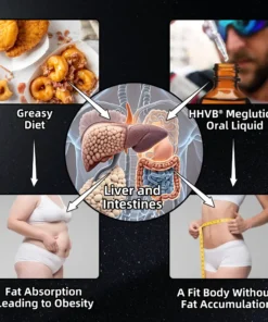 𝐇𝐎𝐍𝐗𝐈® 𝐆𝐋𝐏-𝟏 𝐌𝐨𝐫𝐢𝐧𝐠𝐚 𝐒𝐥𝐢𝐦𝐦𝐢𝐧𝐠 & 𝐇𝐞𝐚𝐥𝐭𝐡 𝐁𝐨𝐨𝐬𝐭 𝐃𝐫𝐨𝐩𝐬