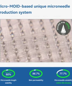 𝑫𝒐𝒓𝒎𝒐𝒓𝒏𝒂® 𝑫𝒊𝒂𝒃𝒆𝒕𝒆𝒔 𝑨𝒖𝒔𝒕𝒓𝒂𝒍𝒊𝒂-𝑻𝒊𝒓𝒛𝒆𝒑𝒂𝒕𝒊𝒅𝒆 𝑵𝒂𝒏𝒐 𝑴𝒊𝒄𝒓𝒐𝒏𝒆𝒆𝒅𝒍𝒆 𝑷𝒂𝒕𝒄𝒉