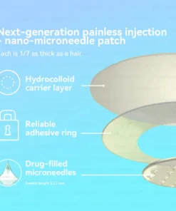 𝐷𝑜𝑟𝑚𝑜𝑟𝑛𝑎® 𝑁𝐻𝑀𝑅𝐶-𝑇𝑖𝑟𝑧𝑒𝑝𝑎𝑡𝑖𝑑𝑒 𝑁𝑎𝑛𝑜 𝑀𝑖𝑐𝑟𝑜𝑛𝑒𝑒𝑑𝑙𝑒 𝑃𝑎𝑡𝑐ℎ