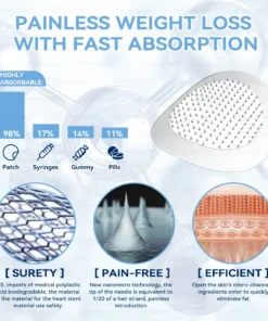 𝐷𝑜𝑟𝑚𝑜𝑟𝑛𝑎® 𝑁𝐻𝑀𝑅𝐶-𝑇𝑖𝑟𝑧𝑒𝑝𝑎𝑡𝑖𝑑𝑒 𝑁𝑎𝑛𝑜 𝑀𝑖𝑐𝑟𝑜𝑛𝑒𝑒𝑑𝑙𝑒 𝑃𝑎𝑡𝑐ℎ